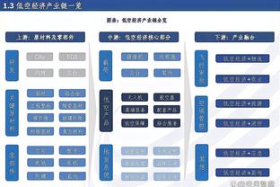 真的很准！小波特上半场8中5得到14分2板1断 三分6中4